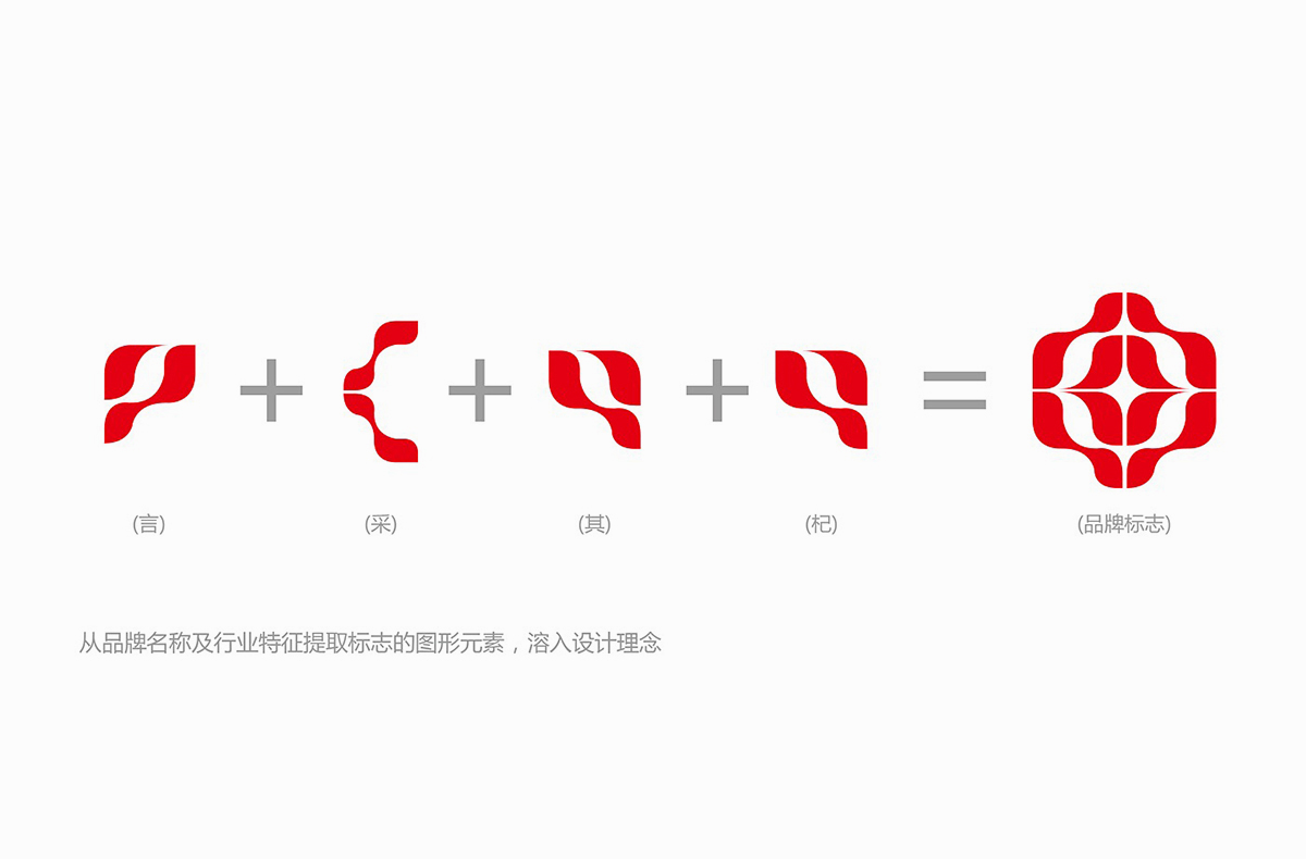 形象標志設計